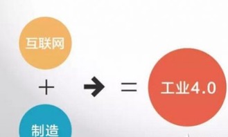 工業(yè)4.0 大數(shù)據(jù)崛起重塑商業(yè)社會