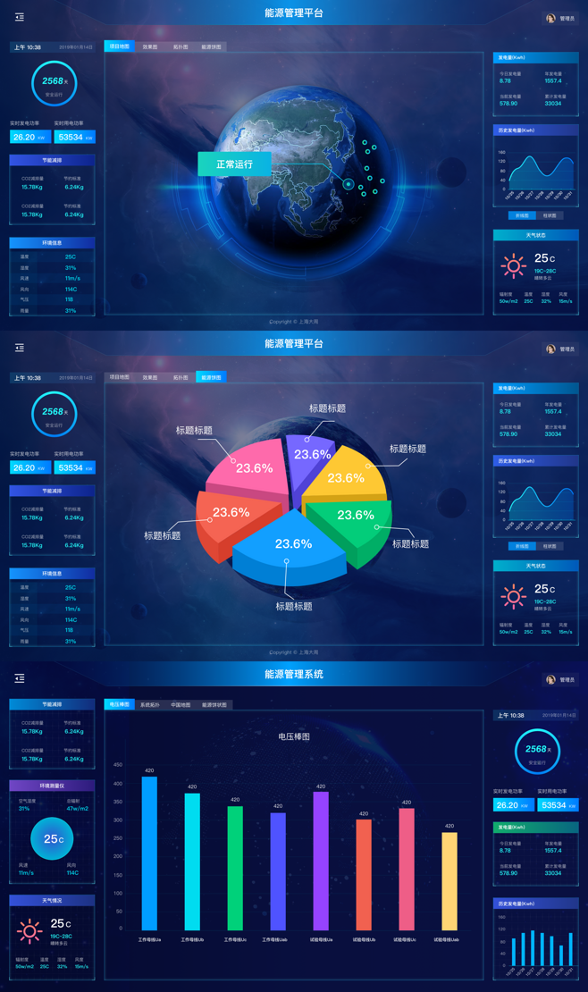 數(shù)據(jù)分析/后臺系統(tǒng)