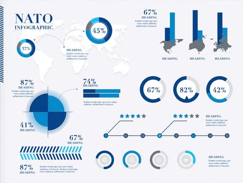 極客大學產(chǎn)品經(jīng)理訓練營：第16課大數(shù)據(jù)總結