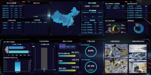 協鑫集成發布2021年度ESG環境、社會及管治報告 大數據驅動可持續發展