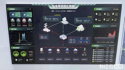 未來工廠長什么樣？長江云新聞記者探訪光電產業大會揭示大數據驅動新圖景